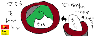 作品画像
